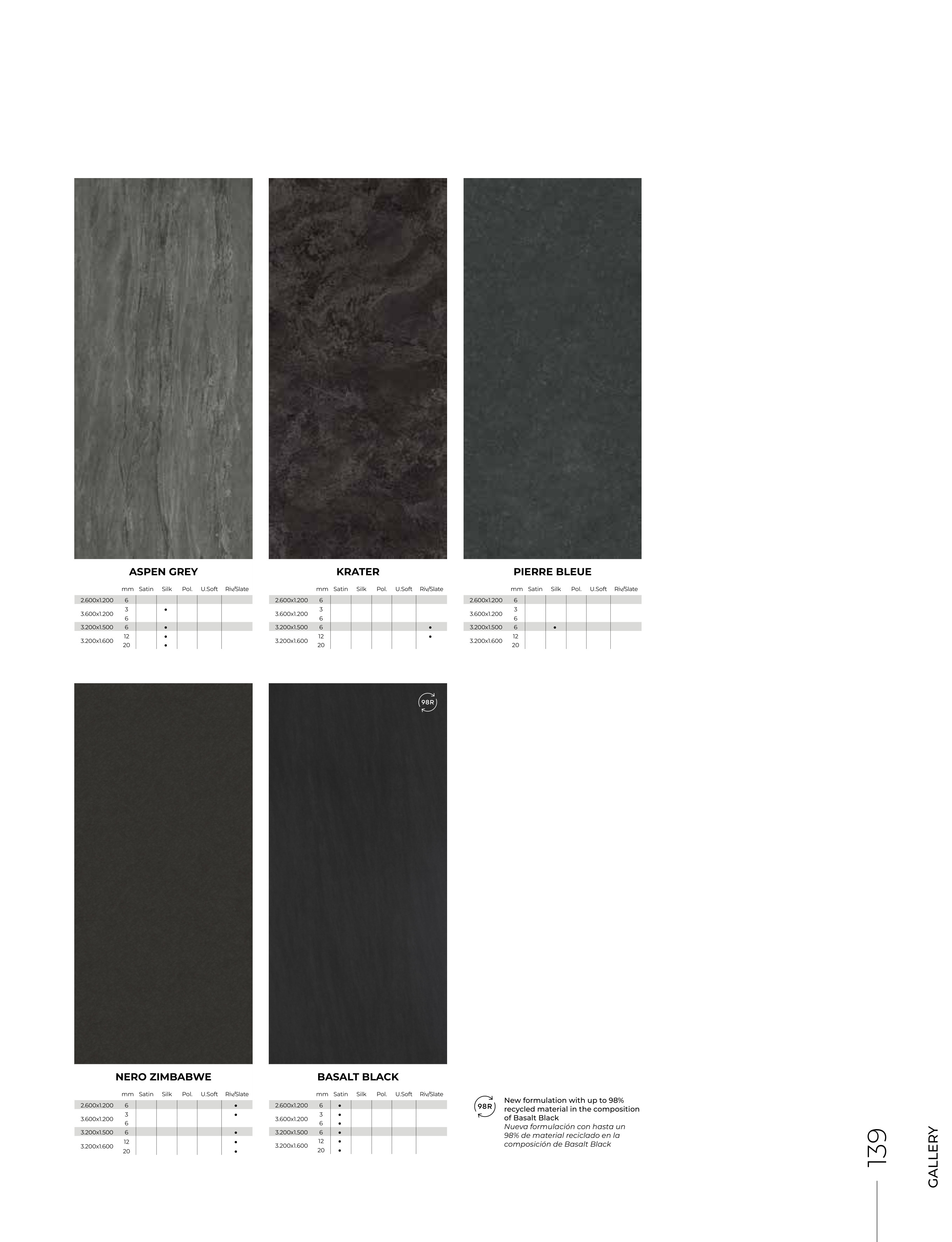 Neolith